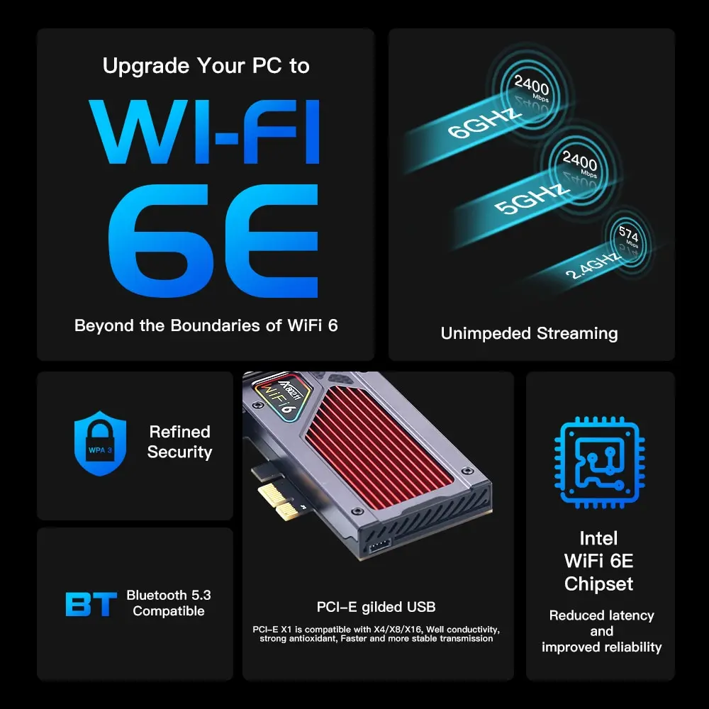 Fenvi axe3000 wifi 6e ax210ワイヤレス2.4g/5g/6ghz 5374mbps wifi6 802.11ax/ac pciネットワークカードBluetooth 5.3アダプター用