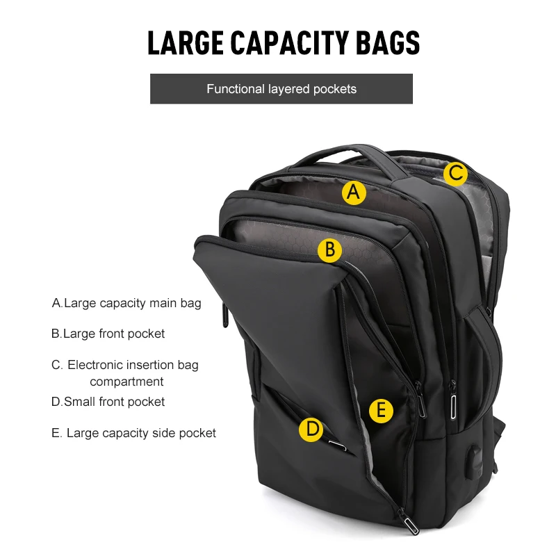 Custom Men's Backpack With Logo Business Travel Work Computer Backpack Company Employee Welfare Backpack Printed Name Pattern