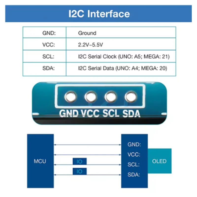 Modulo display OLED bianco seriale originale da 0,96 pollici oled IIC 128X64 I2C SSD1306 12864 scheda schermo LCD per Arduino