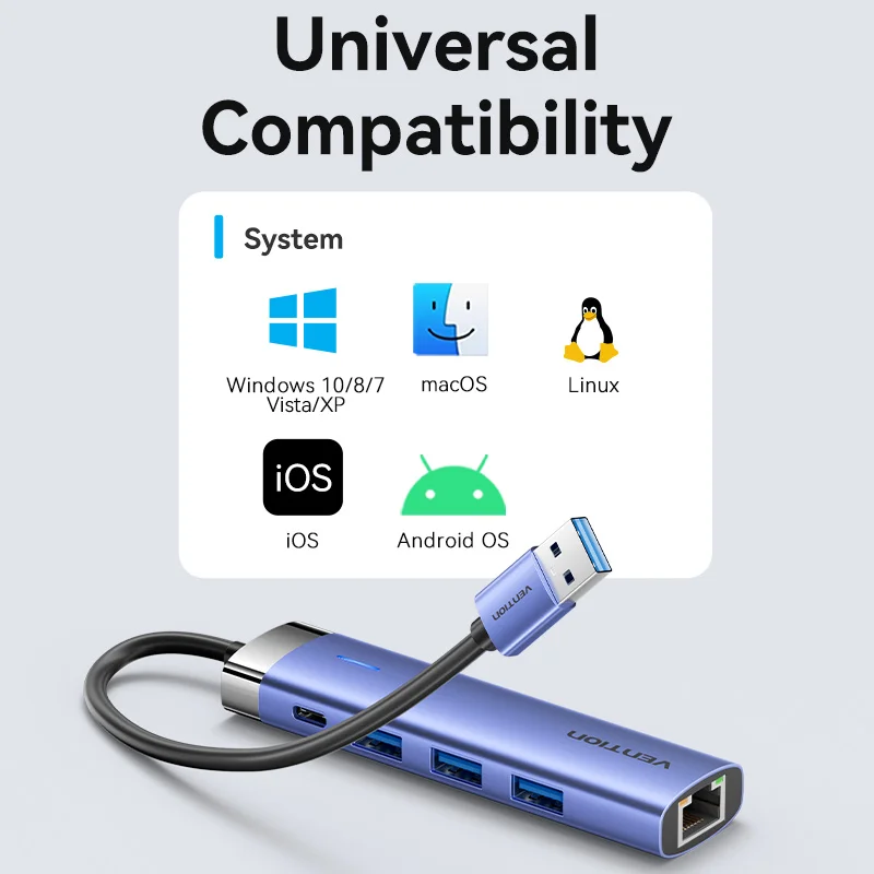 Vention USB Ethernet adaptador 1000Mbps USB3.0 HUB RJ45 Lan para Macbook Windows portátil PC Xiaomi Mi TV Box USB-C HUB tarjeta de red