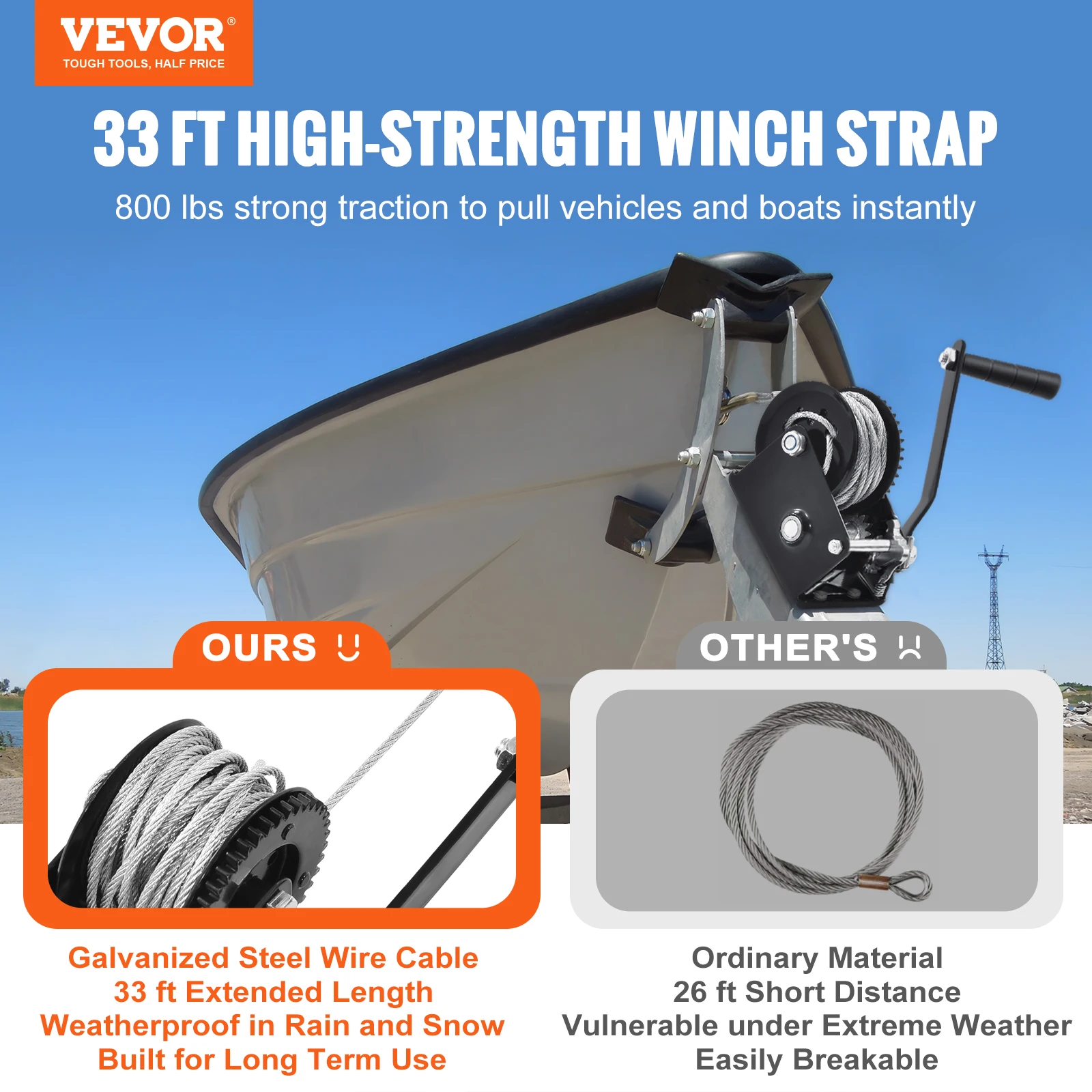 VEVOR Seilwinde 362,8kg Handseilwinde 173x126x119mm Bootswinde 2-Wege-Ratsche/1-Gang Handwinde mit ca. 10m Stahlseil Gurtwinde mit ergonomischen Griff Handseilzug Winde für Fahrzeuge und Boote