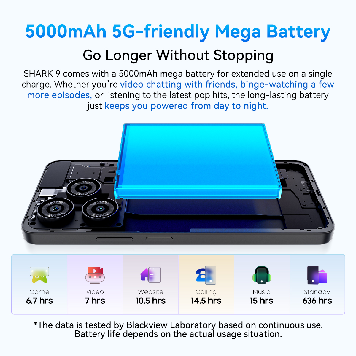 【Anteprima mondiale】Smartphone Blackview SHARK 9 5G 6.67'' HD+ IPS 90Hz Display NFC 50MP AI Fotocamera principale GPS Android 14 Telefono cellulare