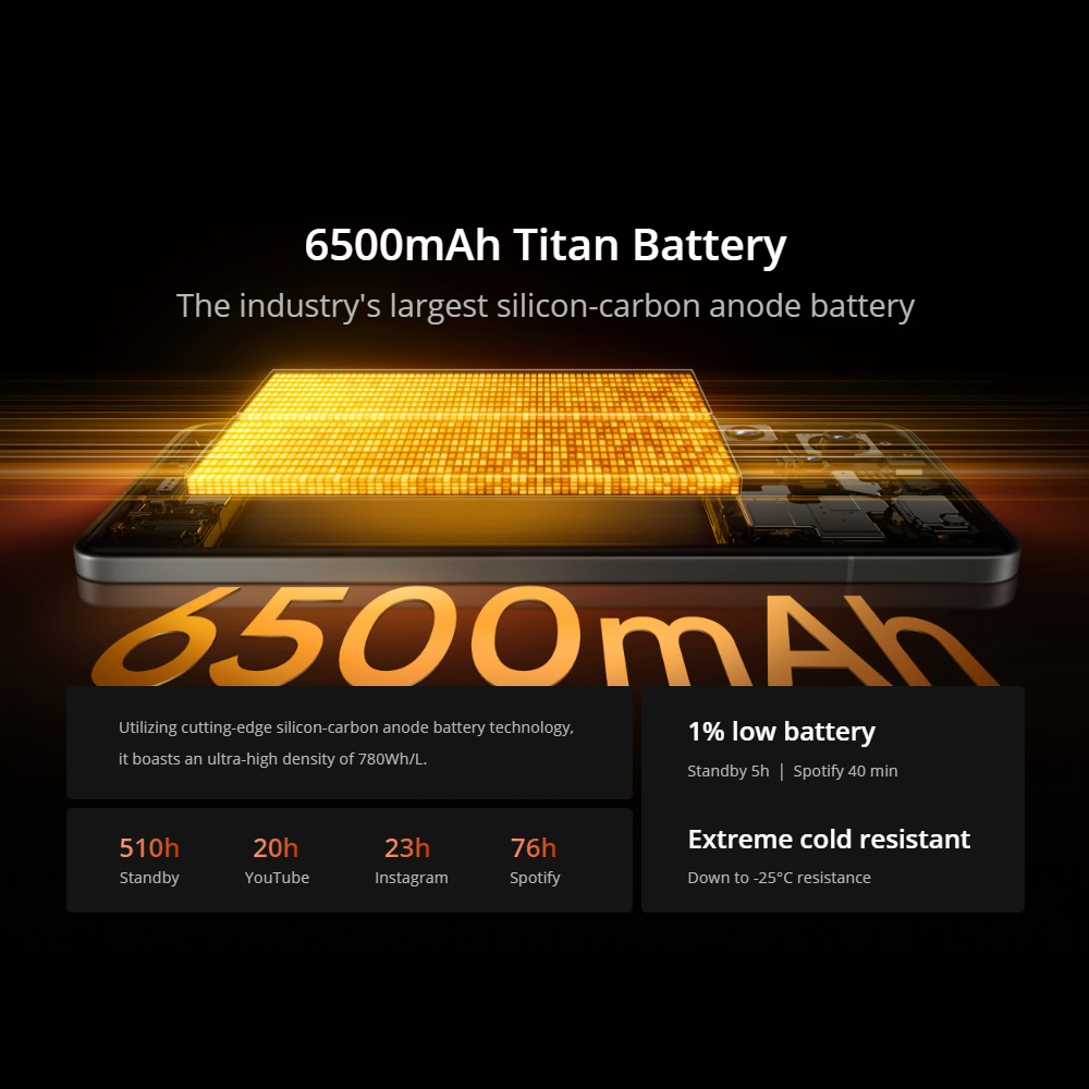 realme GT7 Pro Global Version Original Snapdragon 8 Elite 6.78" 120Hz 6000nit AMOLED Display IP69 6500mAh 120W SUPERVOOC