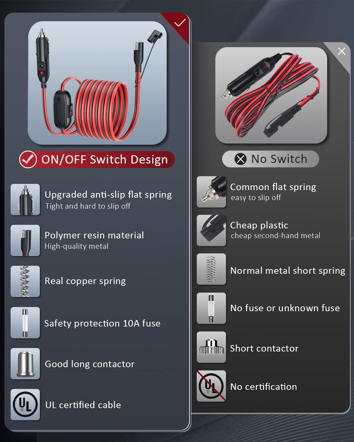 Anchtek 16AWG 12V Cigarette Lighter SAE Battery Charger Cable Quick Release Adapter With Switch For RV Solar Panels Motorcycle