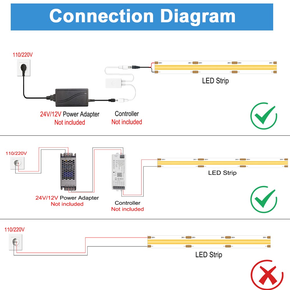 Tira de luces LED COB de 3mm y 5mm, 12V, 24V, regulable, 3000K, 4000K, 6000K, luz LED Flexible de alta densidad para decoración del hogar, tira de luces LED RA90