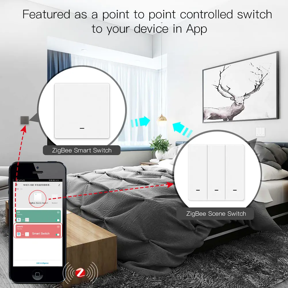 송신기 키트가 있는 MOES Tuya ZigBee 조명 스위치, 중성선 없음 정전용량 필요 없음 Alexa Google 홈 스마트 라이프와 함께 작동