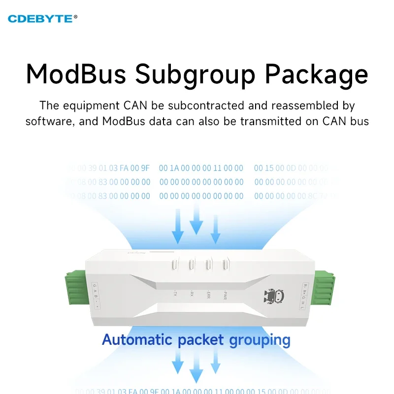 CAN-zu-Seriell-Protokoll RS485 CANBUS-Konverter CDEBYTE ECAN-101 Modbus All-Terminal-Schnittstelle Rahmenformate AT Command Baud Rate