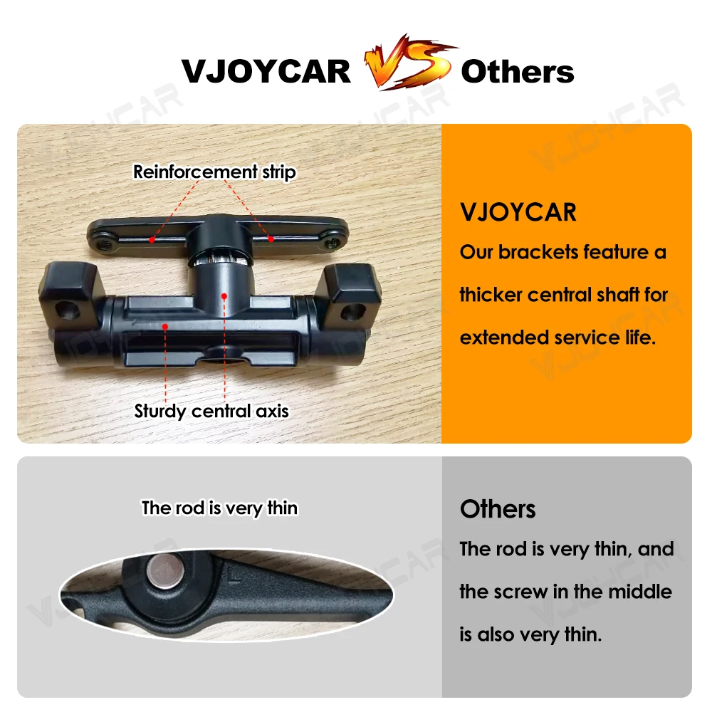 Soporte de rotación de pantalla Vjoycar para Tesla Model 3 Y 3 Highland Y Juniper Monitor Kit de montaje giratorio 40 grados ajuste de 4 direcciones