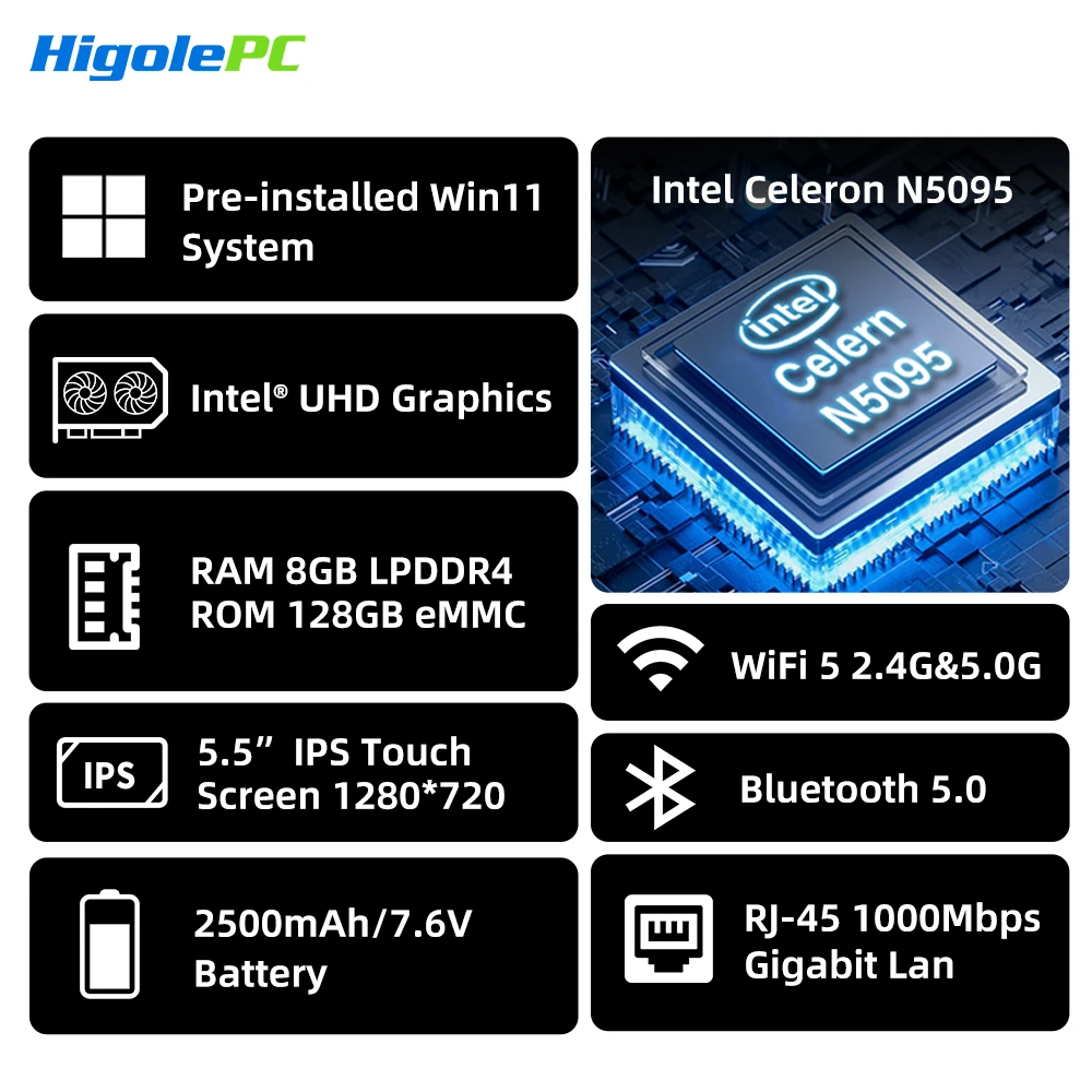 Higole Gole 2 Pro 5.5'' Mini PC Intel N5095 Windows 11 WiFi5 8/16 128/256G 4K Windows Tablet Laptop Desktop PC Mini Computers