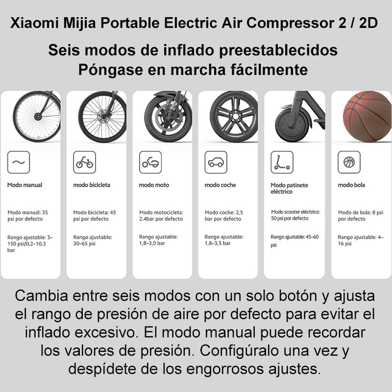 Xiaomi Mijia draagbare elektrische luchtcompressor 2/2D, slimme digitale bandenspanningsdetectie-inflator, multitool elektrische luchtpomp