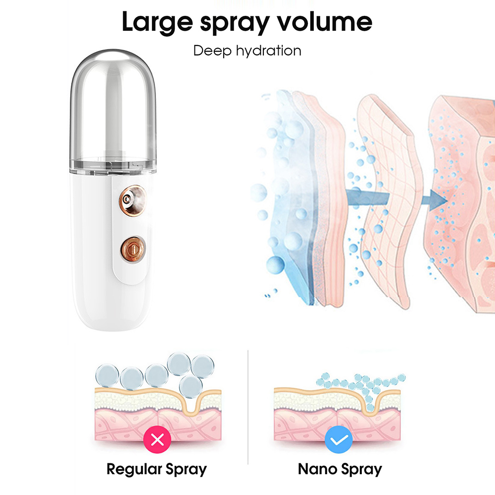 MINI Facial Steamer NANO Spray Moisturizing Vaporizer Face Mist สเปรย์เย็นเครื่อง Humidifier ความงามแบบพกพา Humidificador