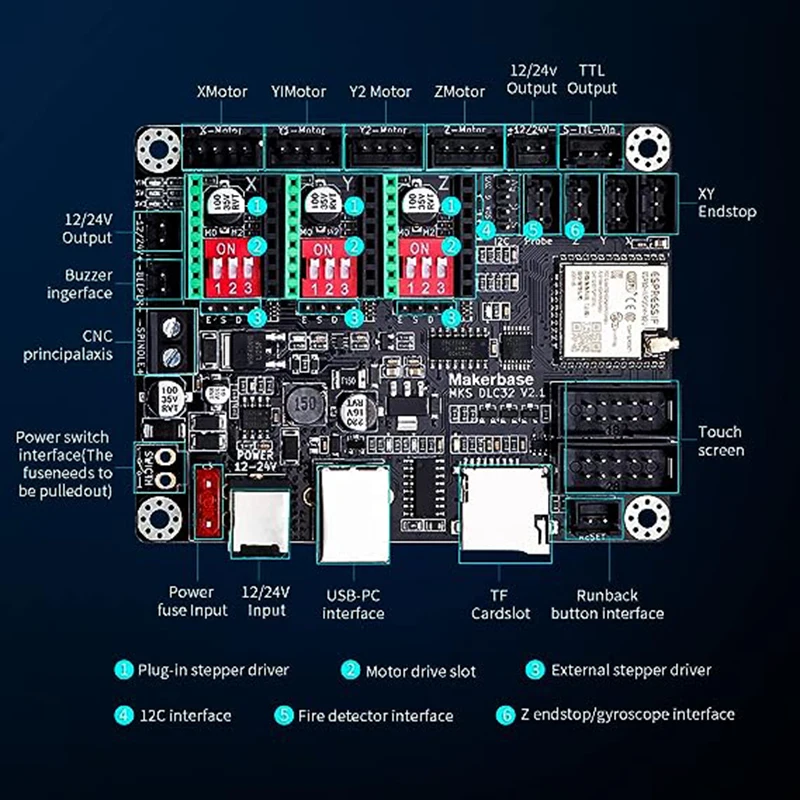MKS DLC32 V2.1 ออฟไลน์Controller Board 32bits ESP32 WIFI GRBLเมนบอร์ดสําหรับเลเซอร์แกะสลักเครื่องTS35 หน้าจอสัมผัส
