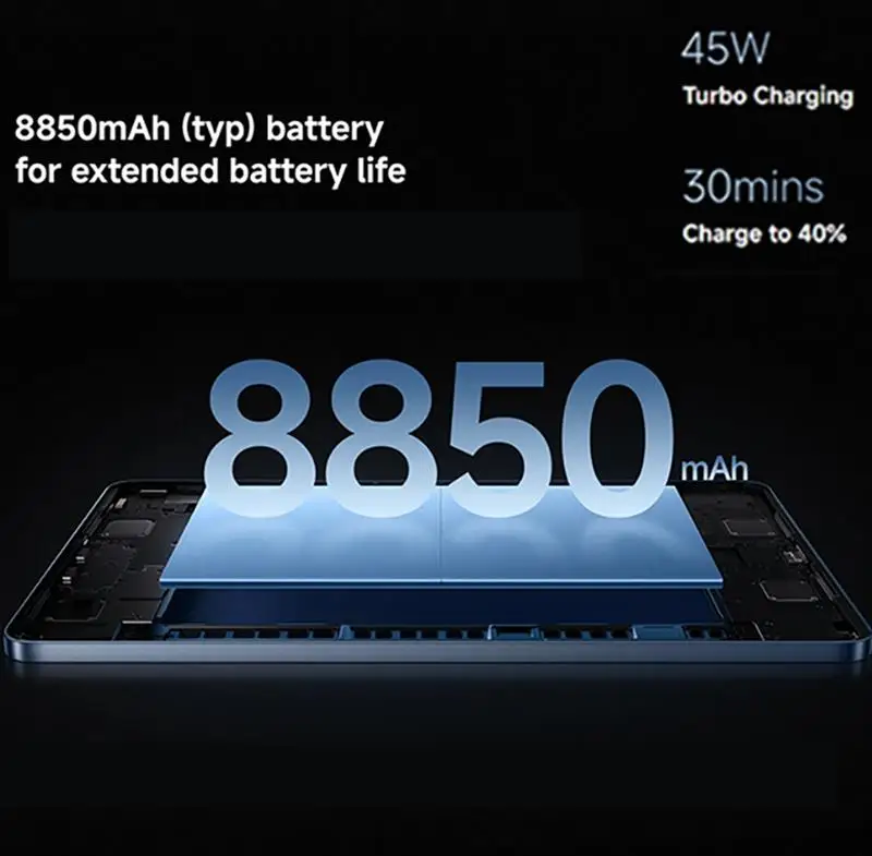 Global Versie Xiaomi Pad 7 Snapdragon 7+ Gen 3 Octa-core CPU Tablet 8850mAh 13MP Camera 11.2" Display 45W Opladen Xiaomi Pad7