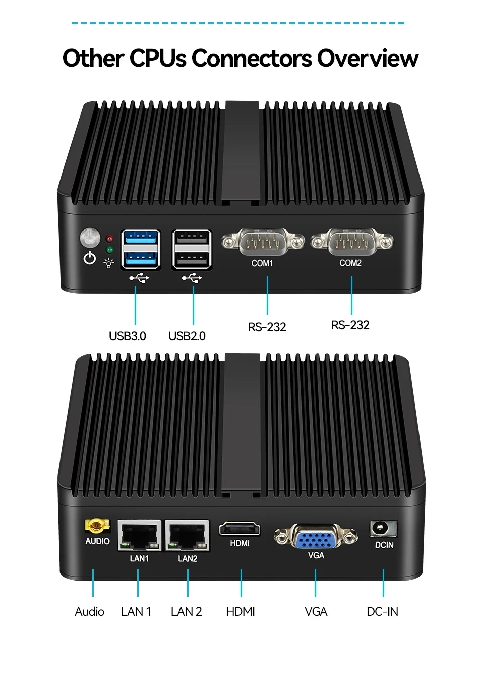 Helorpc Industrial Mini PC with Inter i3 i5 Celeron Processor Support WIN10 Linux RS232 WiFi with 4xUSB 1xHDMI 1xVGA Computer