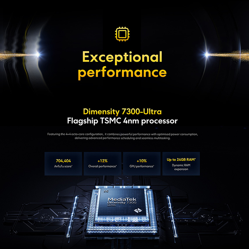 POCO-Smartphone X7, Version Globale, Dimrespondable 7300-Ultra, Écran Incurvé AMOLED 6.67 "1.5K, Charge Turbo 45W, NDavid, Première Mondiale