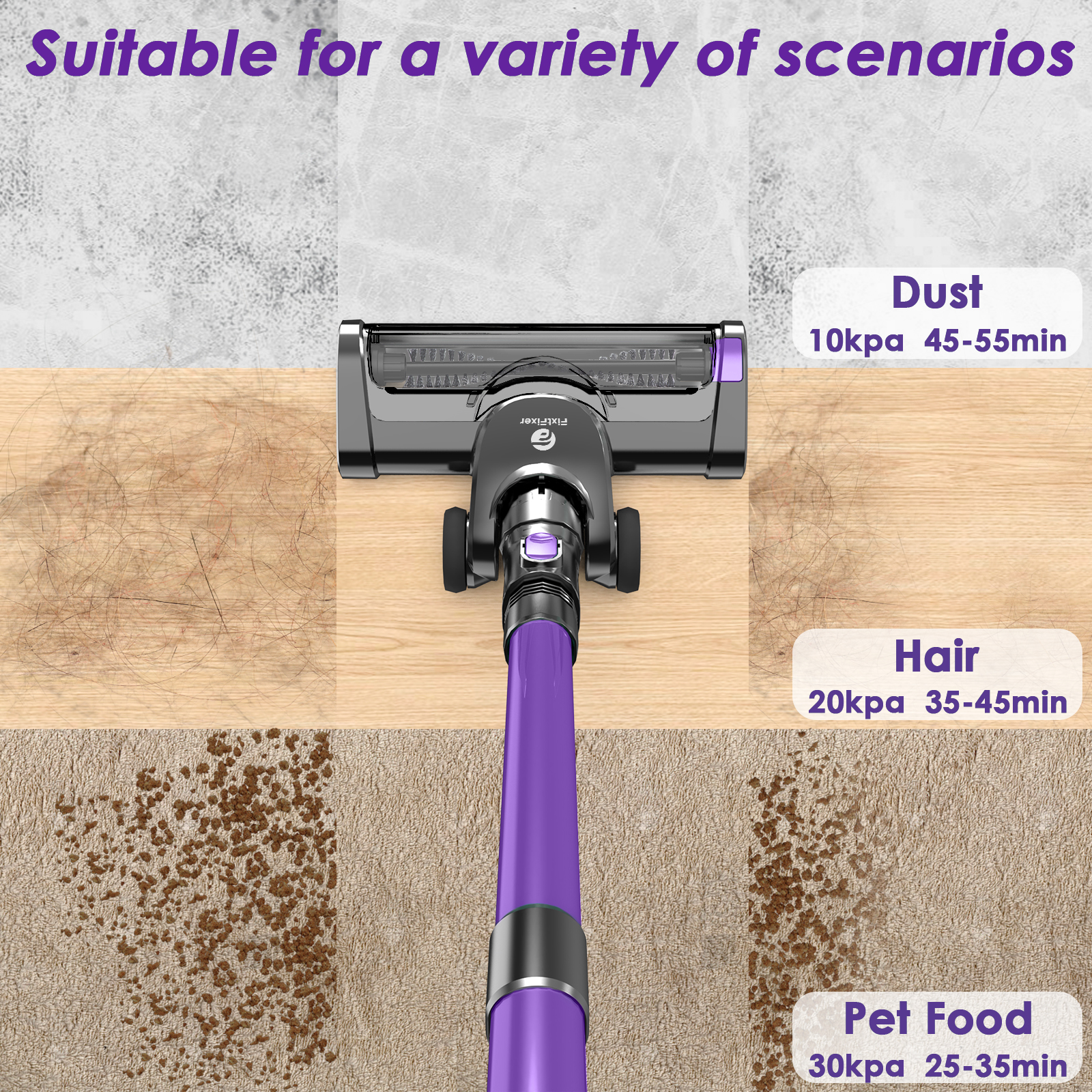 FixtFixer X6 25000Pa 250W Cordless Vacuum Cleaner Hand-held for Household Appliances, 55 Mins, 1.1L Dust Cup,Removable B