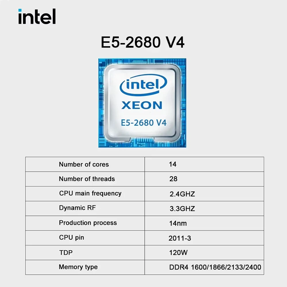 SOYO X99 Двухпроцессорная материнская плата Intel Xeon E5 2680 V4 CPU*2 и 32 ГБ DDR4 (4*8 ГБ) NVME M.2 для настольного ПК
