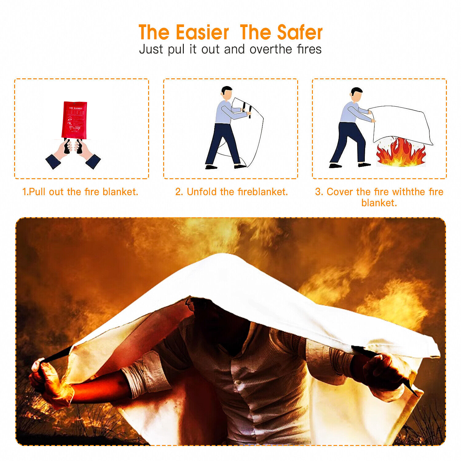 Fire Blanket 1m/1.5m For Home Kitchen Office Caravans Emergency Lightweight Fire Safety Equipment Protective Blanket For Kitchen