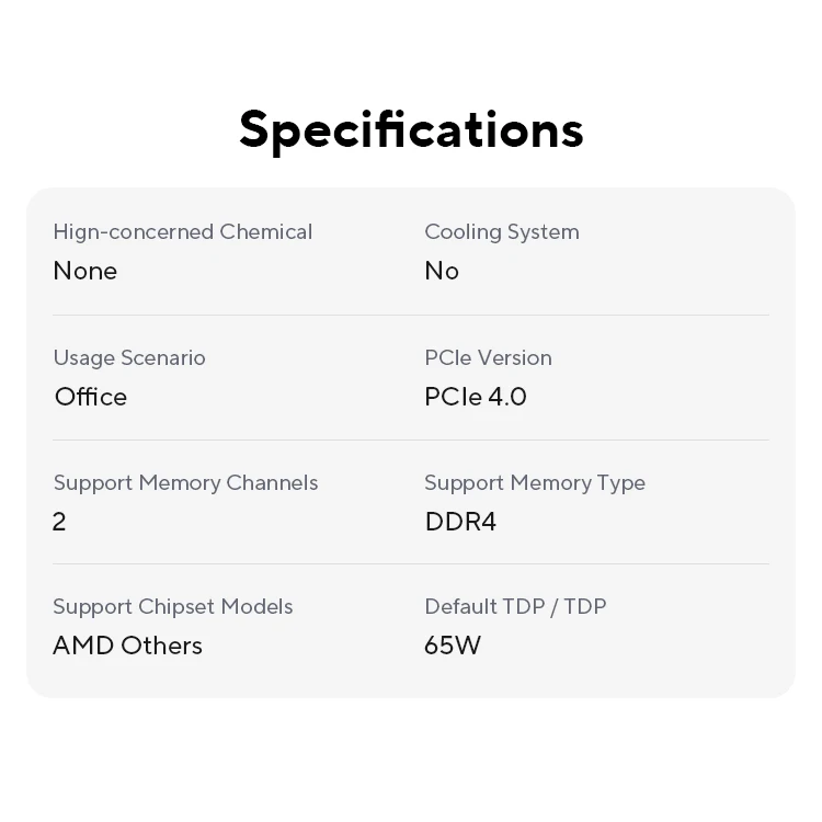 AMD Ryzen 5 5500 R5 5500 3.6 GHz 6-Core 12-Thread CPU Processor 7NM L3=16M 100-000000457 Socket AM4 No Fan