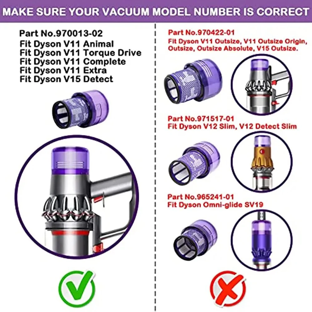 Upgraded Dust bin And Filter for Dyson V10 V11 V15 Vacuum Cleaner,Small and Large Bin For Vacuum Cleaner of Different regions