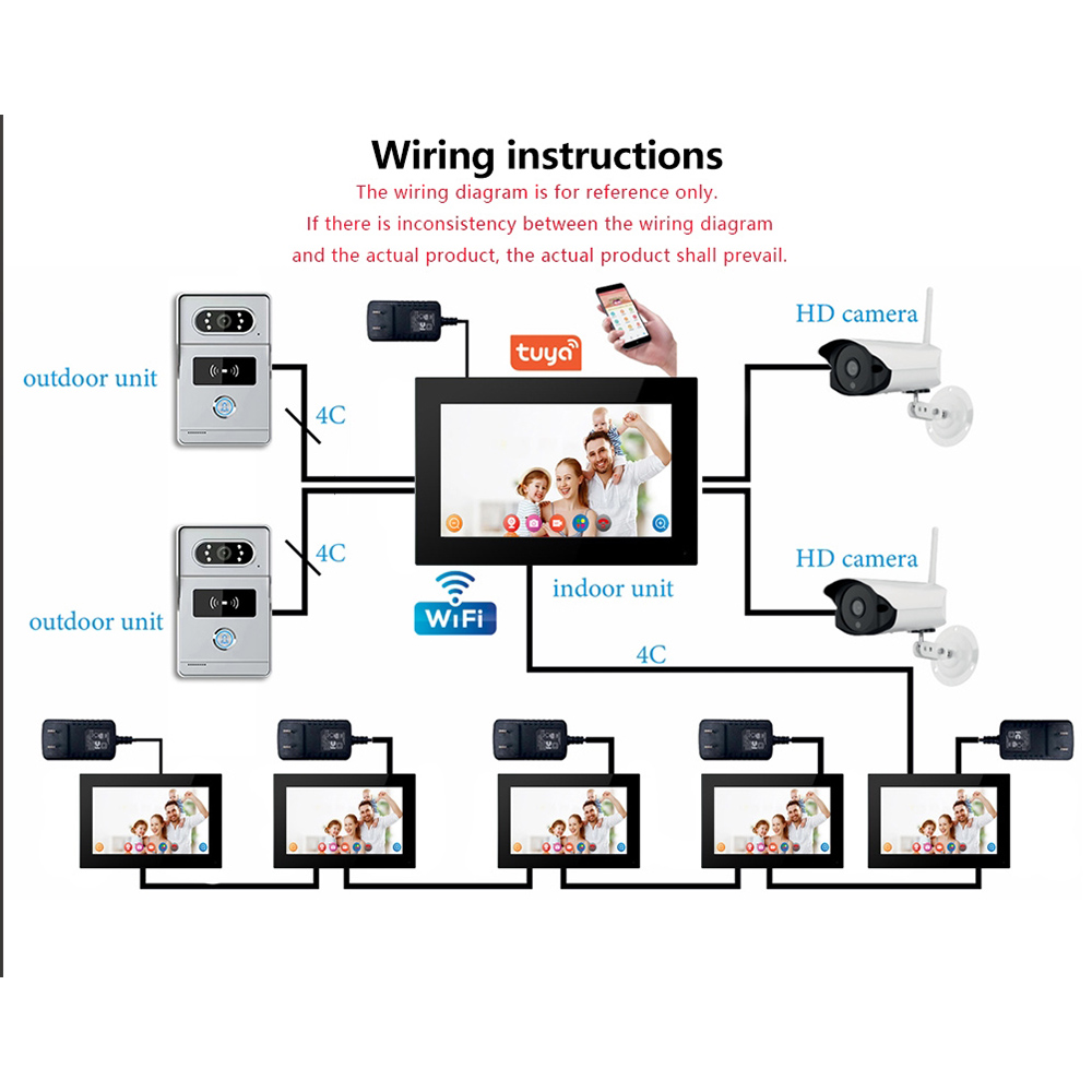 Visiophone Tuya Wifi 1080P, 4 fils, interphone vidéo, moniteur tactile 7 pouces, sonnette vidéo, caméra de porte, système de sécurité IP Villa