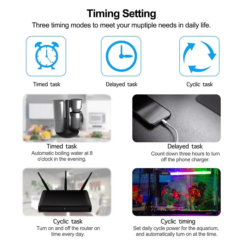 EWeLink EU Smart Socket WiFi Smart Plug mit Stromüberwachung Timing Sprachsteuerung Yandex Aliceру Lorenzo Alexa Google Assita