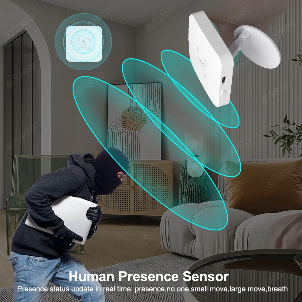 Detector de presencia humana Tuya WiFi /Zigbee, Sensor PIR inteligente de cuerpo humano, Radar MmWave, Sensor de movimiento de microondas con detección de luminancia