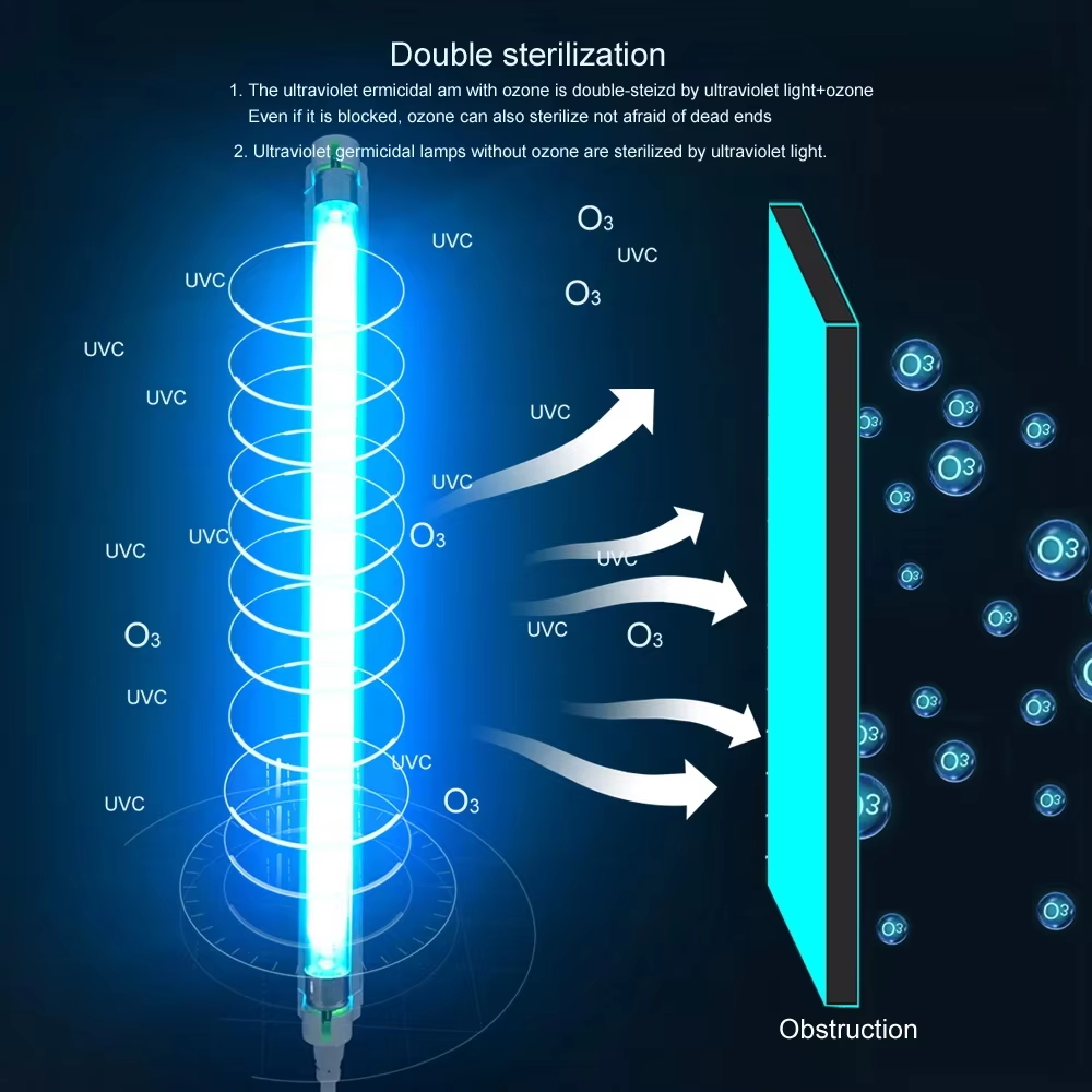 T5 CFL Sterilizzazione UV Della Lampada Al Quarzo Tubo di Disinfezione UVC Lampadina Ultravioletta Con Ozone 6W 8W 220V 110V Sterilizzatore Per Stanza Consegna Veloce 6-8 Giorni Arrivo Spedizione Gratuita