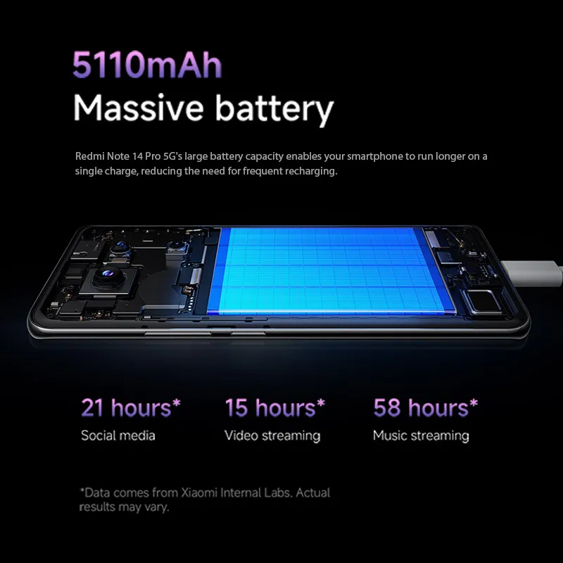 Versión Global Xiaomi Redmi Note 14 Pro 5G Smartphone MediaTek Dimensity 7300-Ultra 200MP AI cámara NFC 6,67 "pantalla AMOLED IP68