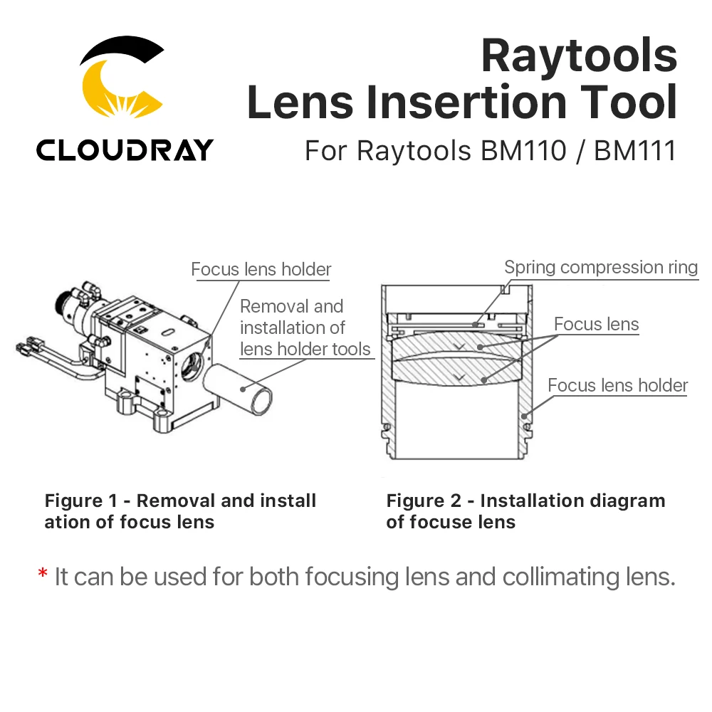 Cloudray Raytools BM111/BM110 Ống Kính Chèn Vào Dụng Cụ Tập Trung Ống Kính D30 Chèn Vào Dụng Cụ Cho Raytools BM111/BM110 Quang Học Tập Trung ống Kính