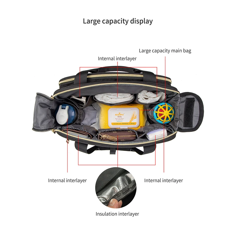 LEQUEEN Mommy Diaper Bag Large Capacity Bag for Mom Baby Stroller Bag Nappy Organizer Maternity Bags for Baby Mom Handbag
