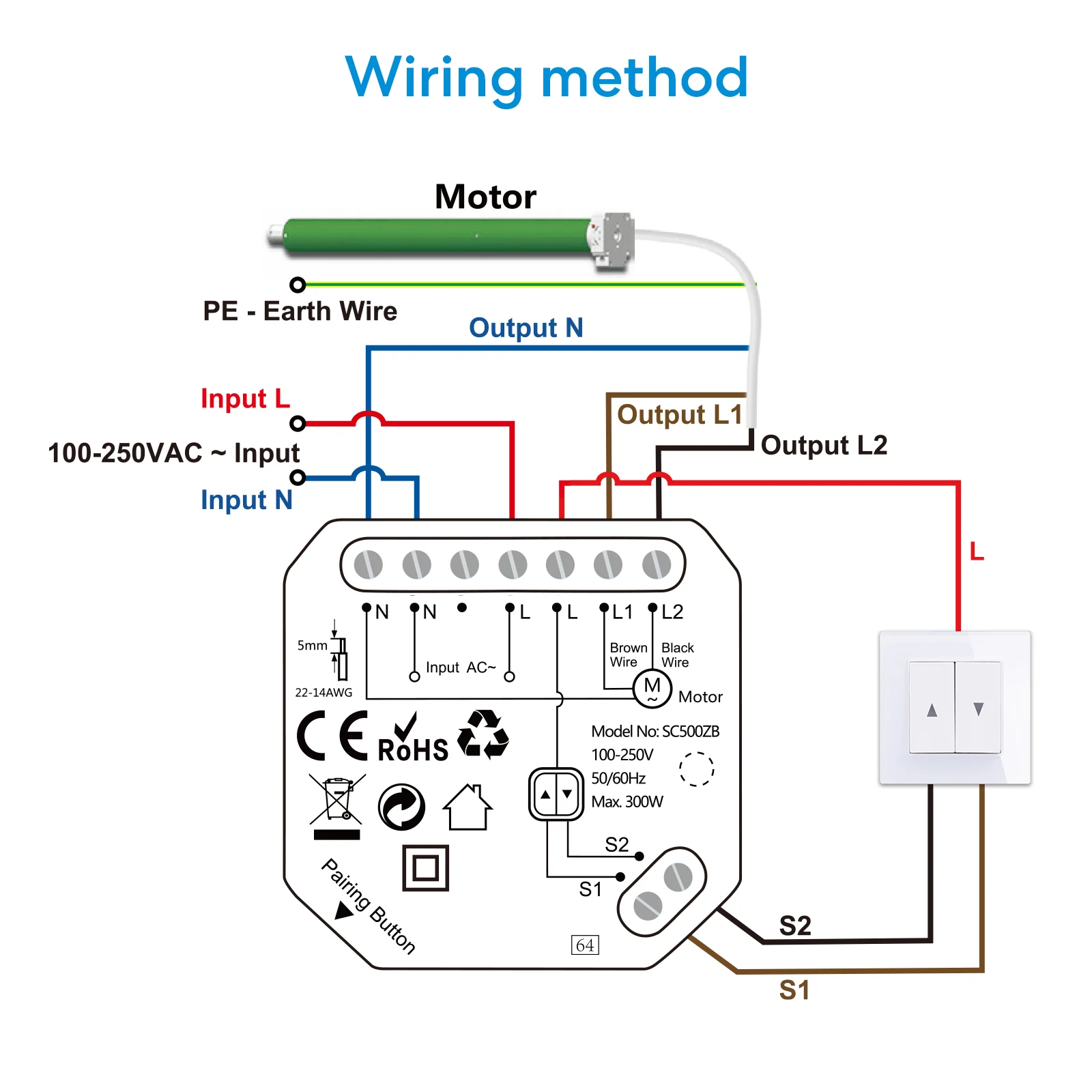 ZigBee рольставни жалюзи переключатель релейный модуль Tuya Smart Life процентный программа таймер управление Google Assistant Alexa