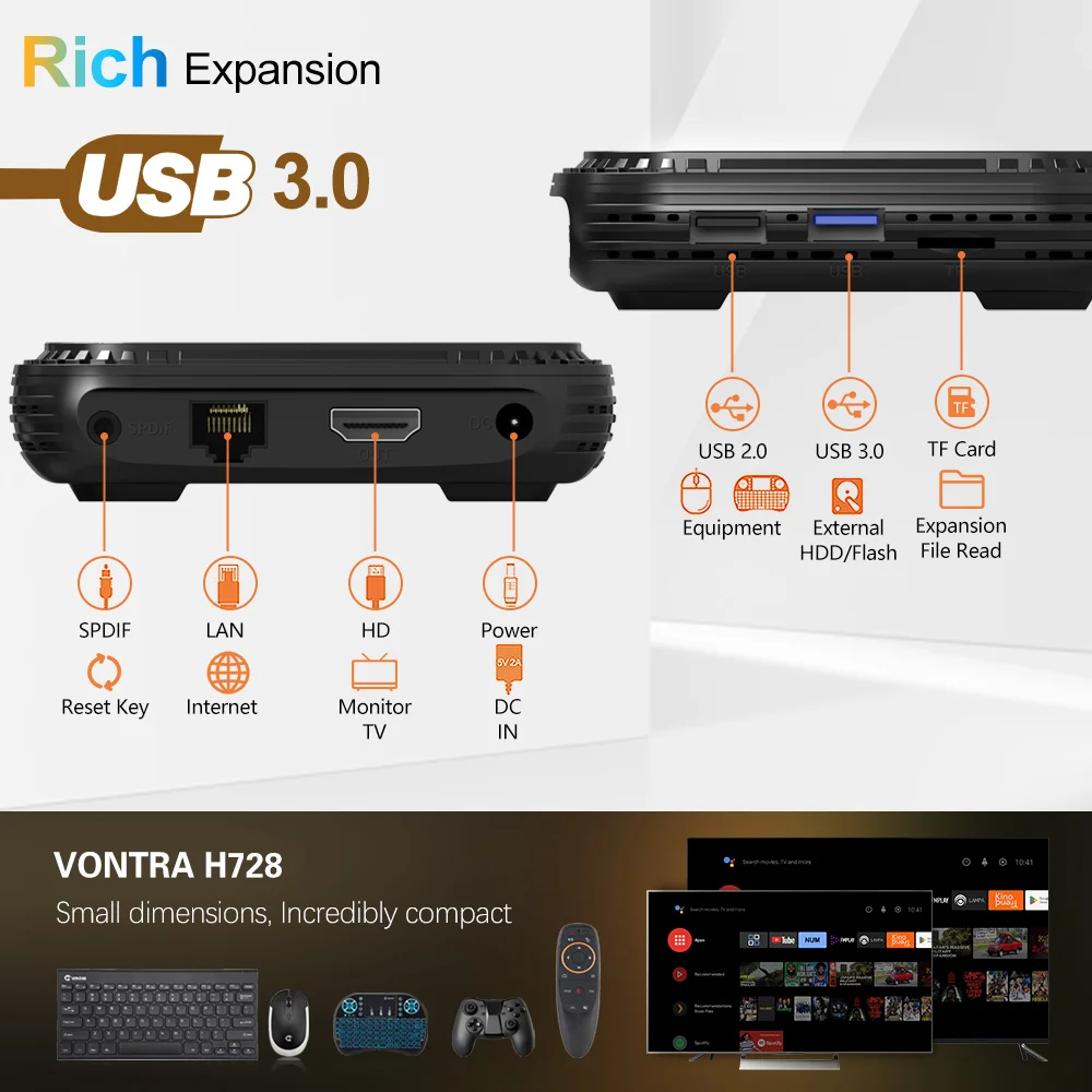 VONTAR H728 Android 14 TV Box Allwinner H728 Octa Core Cortex A55 Support 8K Video 4K 1000M LAN Wifi6 Media Player Cooling  Fan