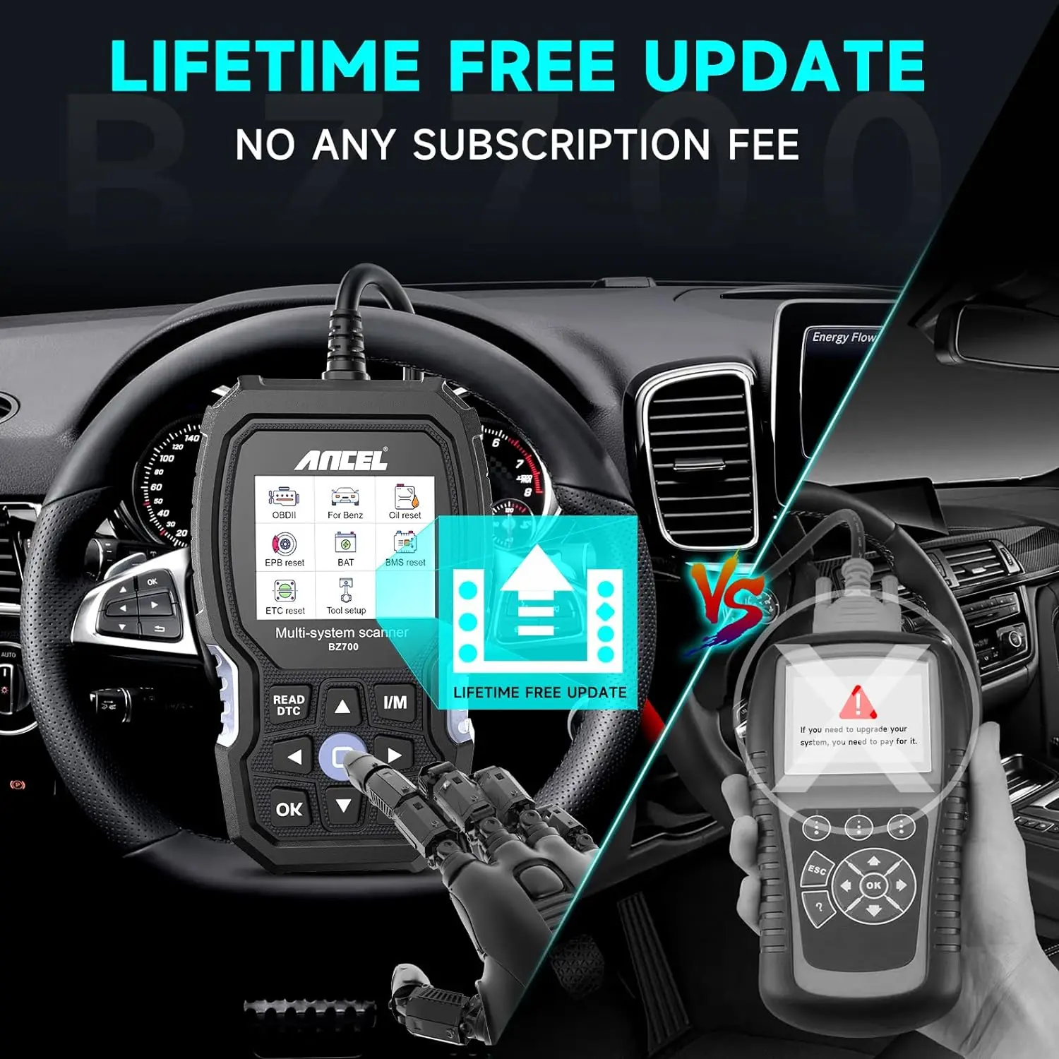 ANCEL BZ700 OBD2 Kfz-Scanner passend für Mercedes Benz Sprinter Smart, 9+ Reset Full System Car Code Reader Diagnosetool