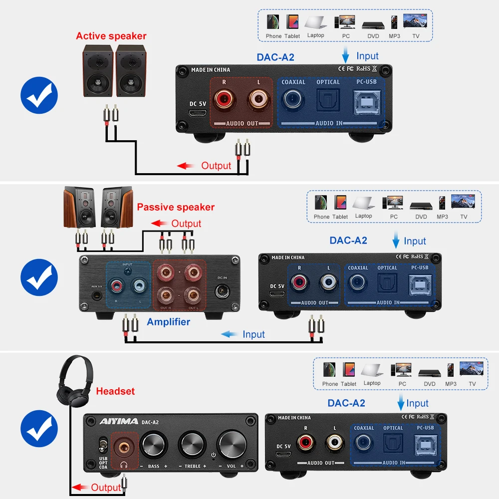AIYIMA HiFi Bộ Giải Mã Âm Thanh USB DAC Bộ Khuếch Đại Tai Nghe Đồng Trục Quang Học Đầu Ra Stereo Chơi Game Đắc Cho Khuếch Đại Hoạt Động Loa