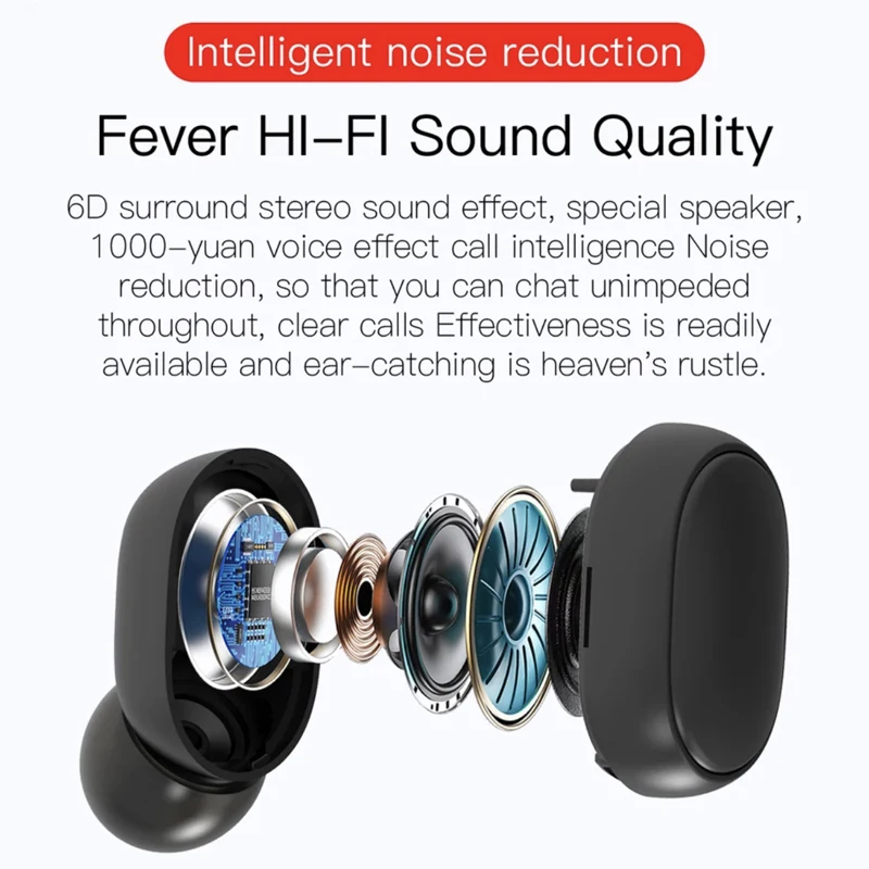 TWS E6S Wireless Bluetooth Earphones By Mic LED Display Stereo Noise Cancelling Headset With Charging Cable For All Smartphone