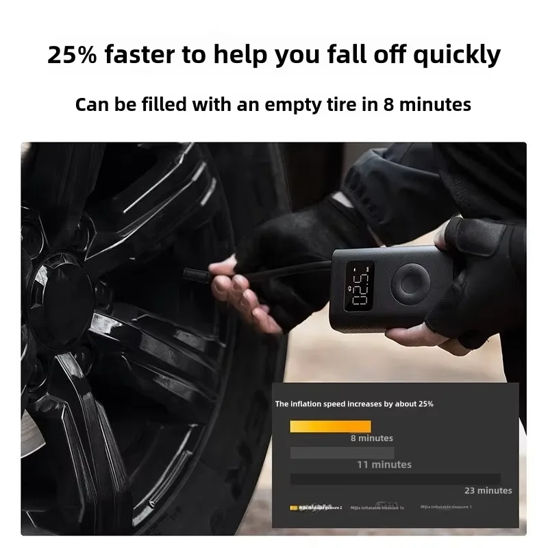 Xiaomi mijia bomba de ar 2 portátil carro & inflator bicicleta com detecção pressão dos pneus 150psi 2000mah função pré-conjunto recarregável