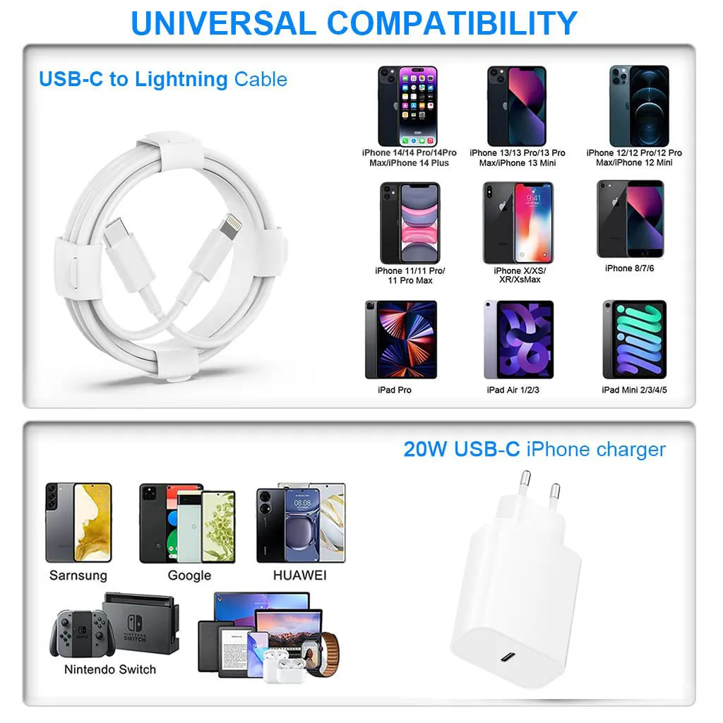 Enchufe del cargador de la UE de carga rápida PD 20W con cable de 1M/3FT para iPhone iPad