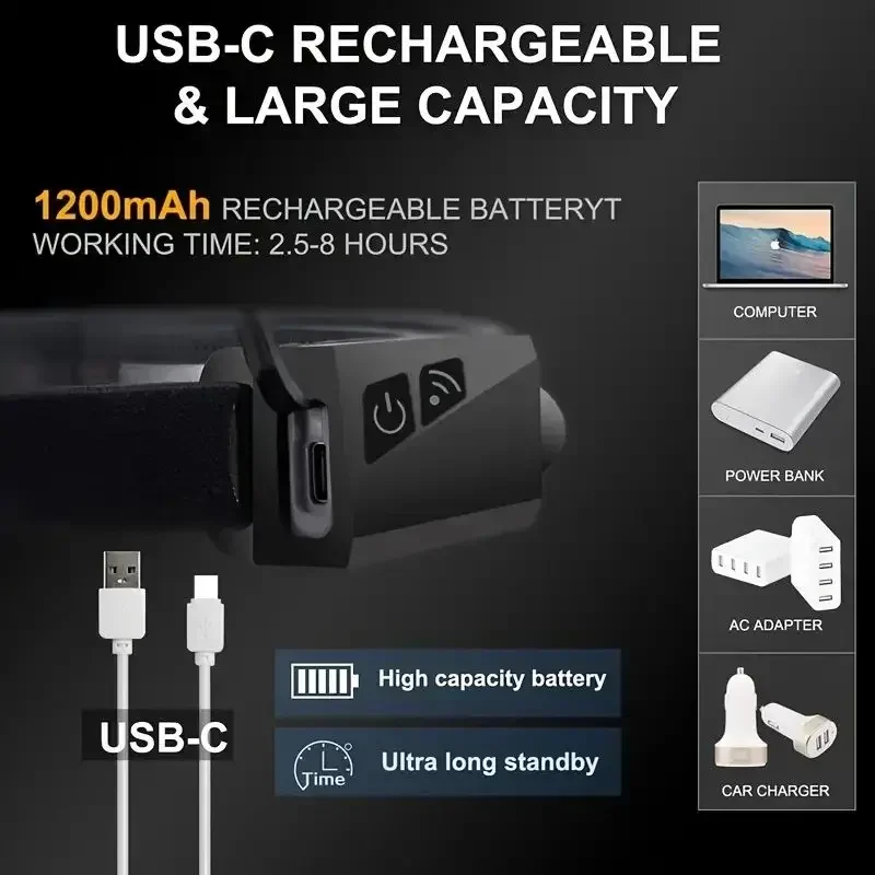 Linterna frontal LED recargable COB, luces frontales superbrillantes, 5 modos, con Sensor de movimiento para acampar al aire libre, deportes y pesca