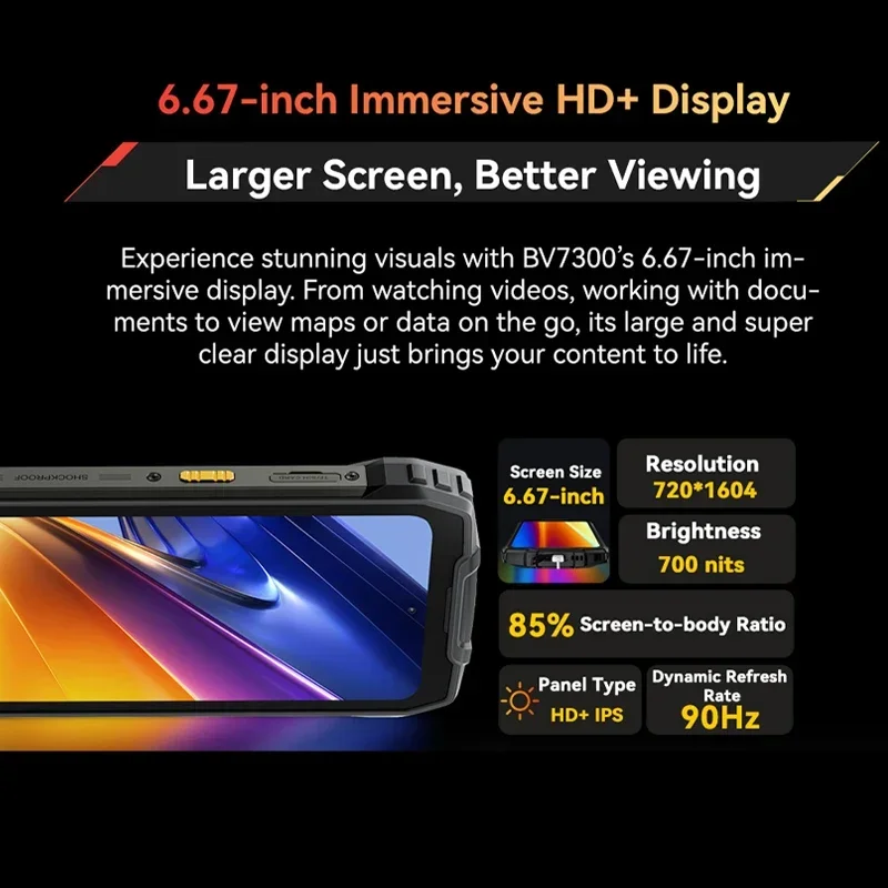 Blackview BV7300 Rugged Phone 6.67'' HD+ IPS 90Hz Display Dual Camping Light NFC 15000mAh 45W Fast Charge Android 14 Cellphone