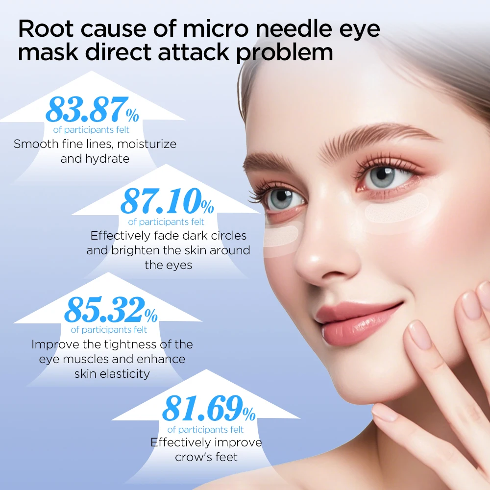 Parches para ojos con microagujas, mascarilla coreana para el cuidado de la piel, ácido hialurónico, 1-10 Uds., antiarrugas, envejecimiento, mascarilla hidratante para ojos en círculo oscuro