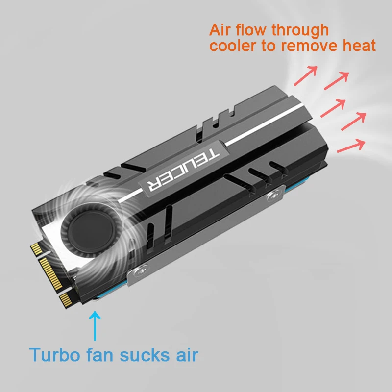 TEUCER M.2 SSD NVMe Heat Sink 2280 Solid State Disk Air Circulation Cooler Heatsink with Active Cooling Fan and Thermal Pad