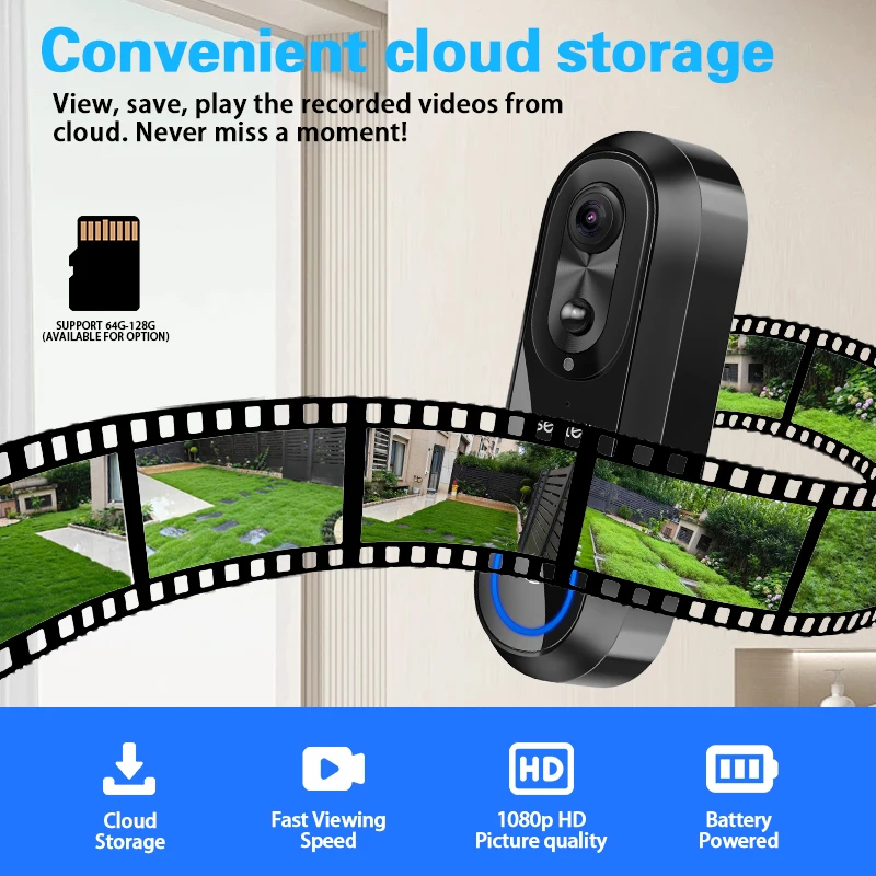 IP65 กันน้ํา 5G 2.4G WiFi Video Doorbell 1080P Tuya สมาร์ทหน้าแรกไร้สาย Intercom กล้องประตู Bell สําหรับความปลอดภัยป้องกัน