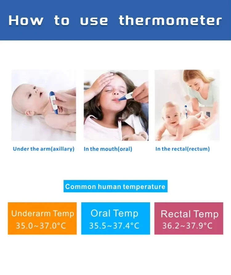 1 ชิ้นการวัดอย่างรวดเร็วเครื่องวัดอุณหภูมิในช่องปากแบบดิจิตอลเคล็ดลับที่ยืดหยุ่นอุณหภูมิร่างกายมนุษย์การตรวจจับไข้ที่แม่นยําสําหรับเด็กผู้ใหญ่
