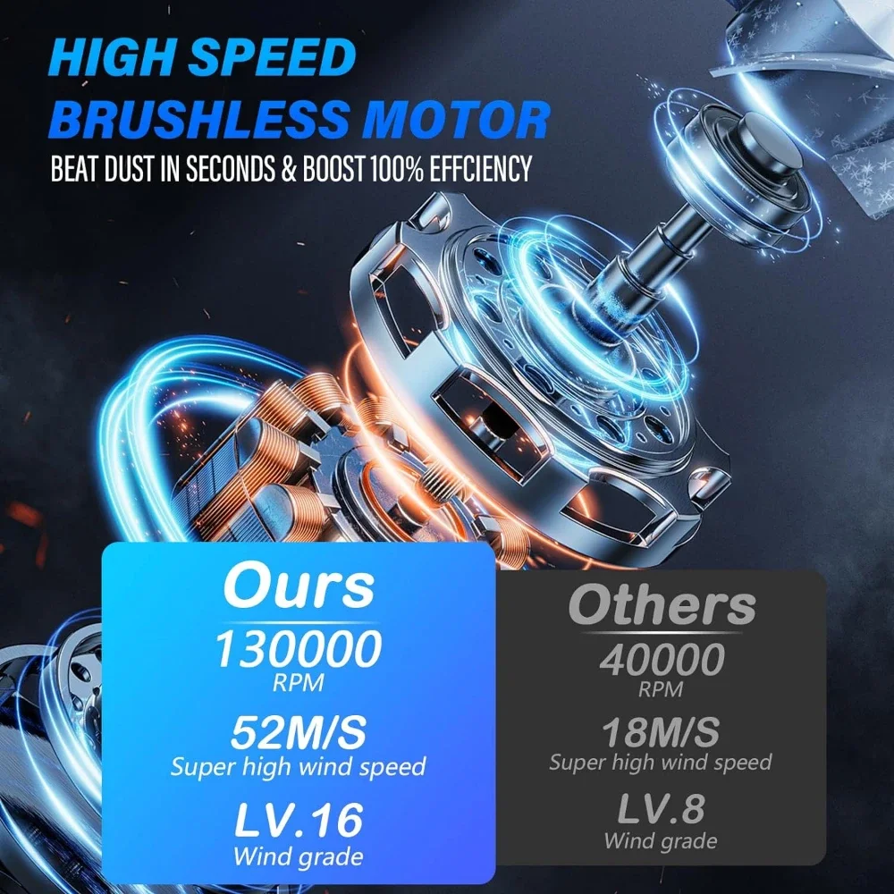 Mini Turbo Jet Fan 130000RPM Wind Speed 52m/s Brushless Motor Handheld Duct Fan High-Performance Cyclone Turbo Electric Blower
