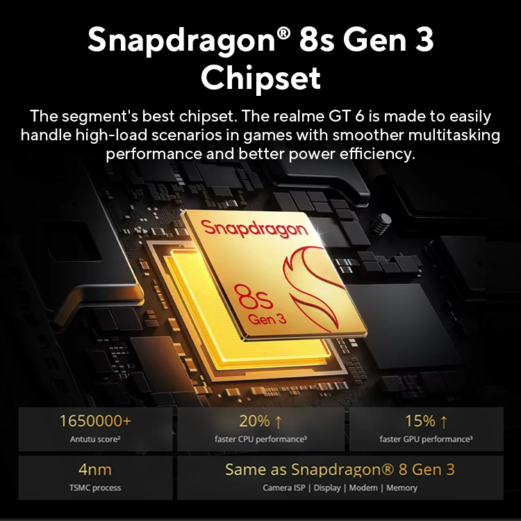 Global Version realme GT 6 GT6 5G Smartphone 6.78 "120Hz Snapdragon 8s Gen 3 120W SUPERVOOC Charge 5500mAh Batterij 50MP OIS