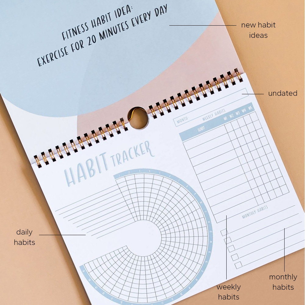 Gewohnheits-Tracker-Kalender, motivierendes Gewohnheits-Tracking-Tagebuch, inspirierender Zielplaner mit wöchentlich undatiertem 12-Monats-Tagebuch