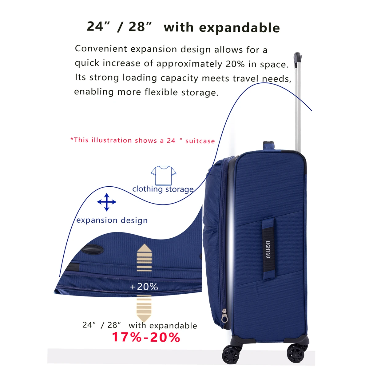 LightGo Ultraleichtes Gepäck, wasserdicht, erweiterbar, großes Fassungsvermögen, 8-Rad-Silent-Spinner, Check-in-Handgepäcktasche