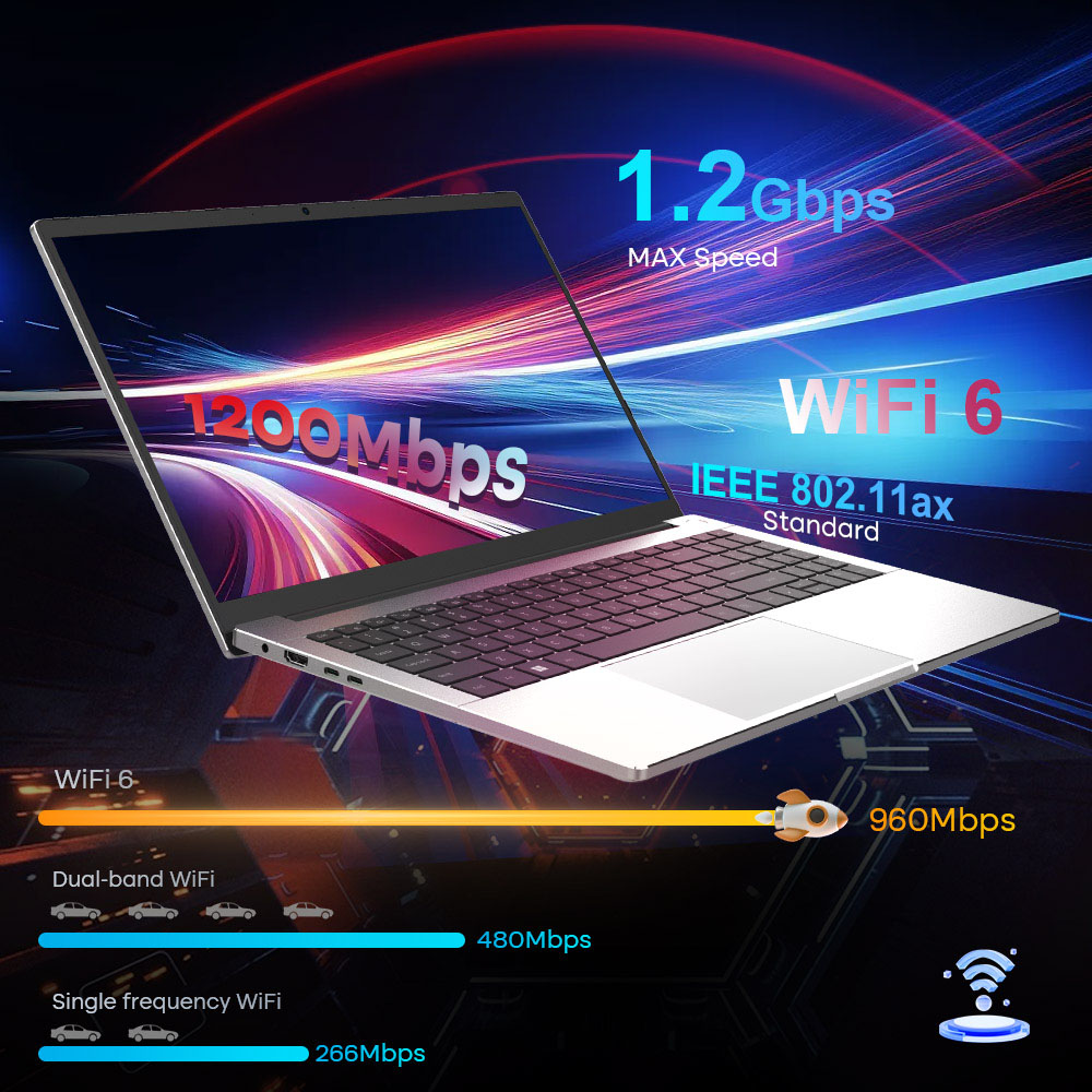 Ninkear a15 pro laptop, 15,6 zoll 1920*1080 ips bildschirm, amd ryzen 5 6600h 6 kerne max 4,5 ghz, 32gb ddr5 ram 1tb ssd, wifi6