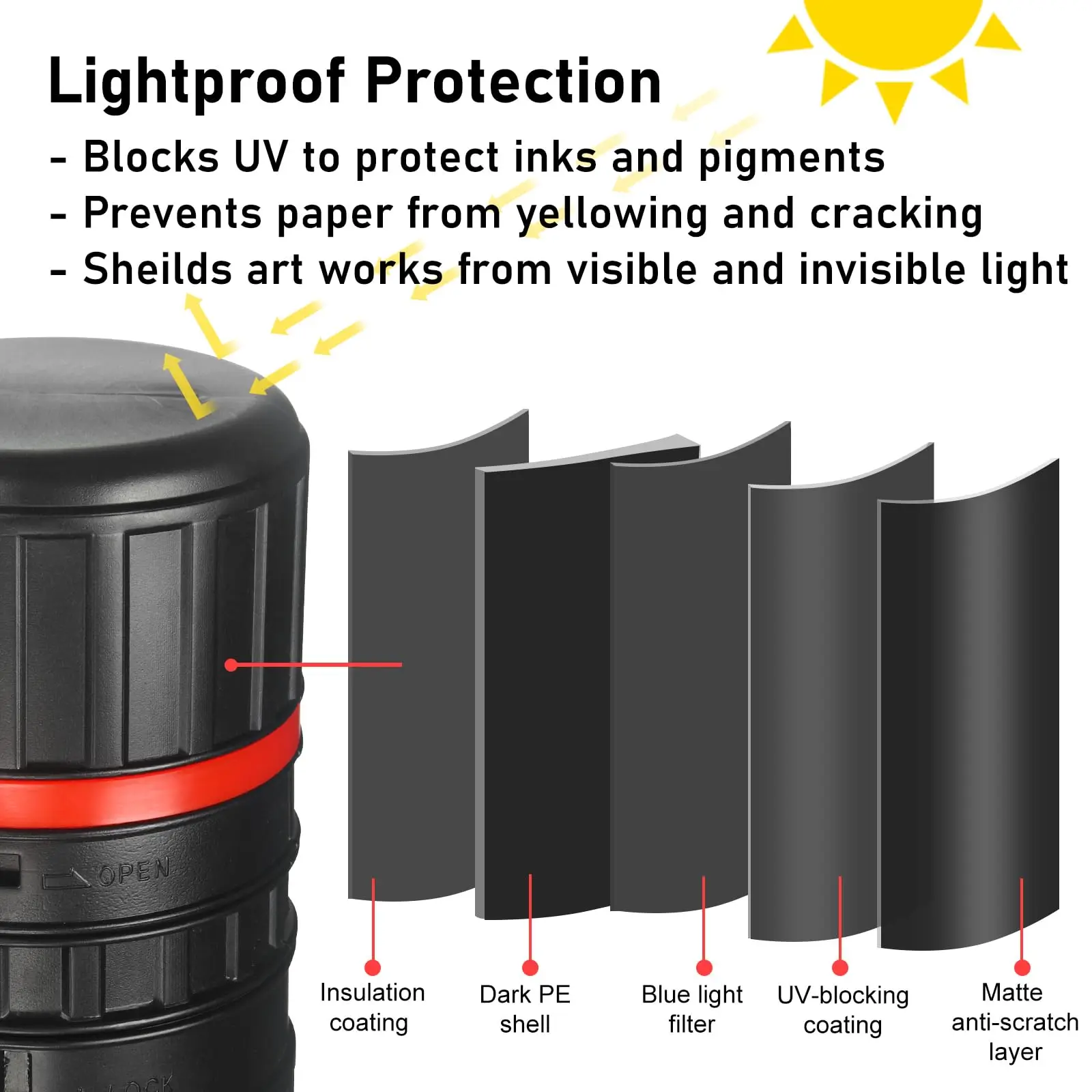Waterproof Telescoping Poster Tube Extendable Lightproof Storage Tube for Artwork Documents Blueprints Maps Protective Storage
